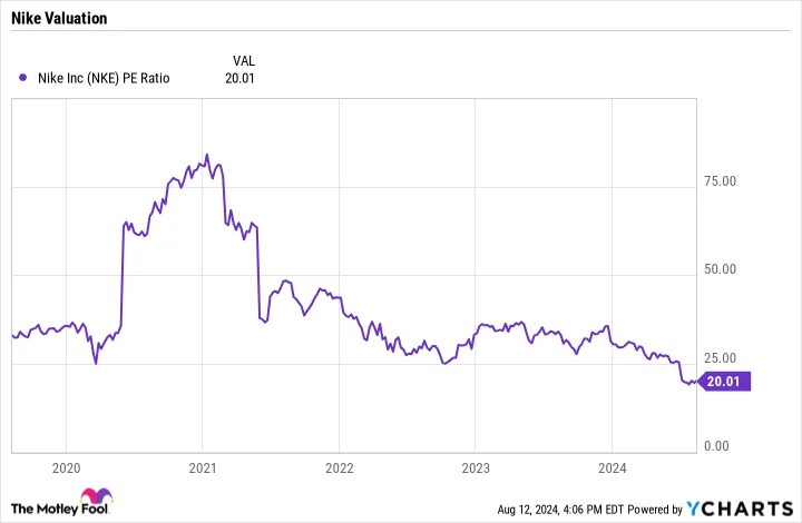 3 Growth Stocks Wall Street Might Be Sleeping On, but I'm Not