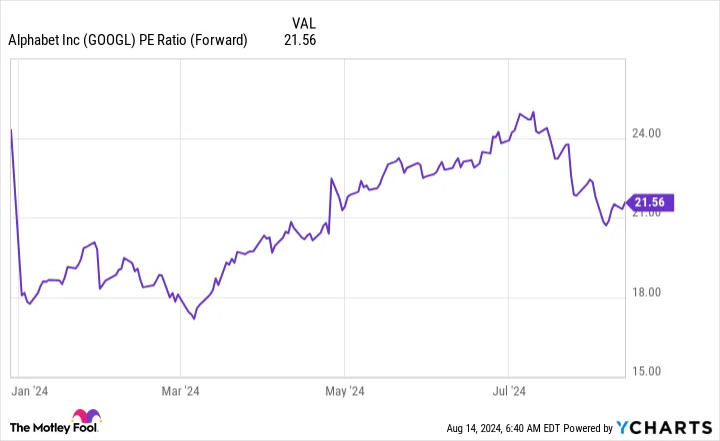 Stock Market Sell-Off: 3 Stocks to Buy Now Before It Recovers