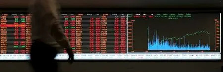 Brazil stocks lower at close of trade; Bovespa down 1.08%