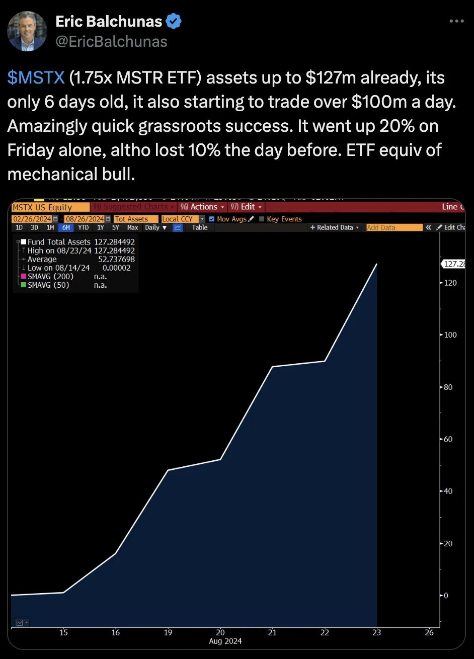 Global ETF Assets Climb Across Markets