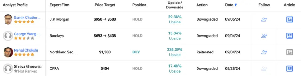 Is Super Micro Computer (NASDAQ:SMCI) Stock a Buy After Recent Short-Seller Allegations?