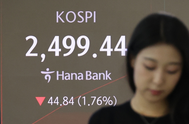 Korea’s hostility to short selling may scare global investors away