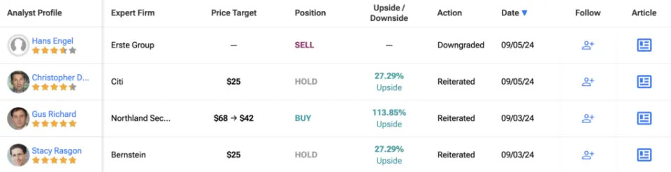 Is Intel Stock a Hidden Gem or a Value Trap?