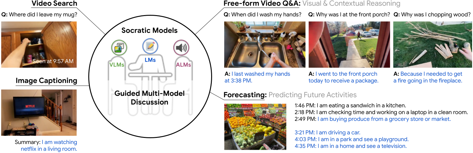 Twelve Labs is building AI that can analyze and search through videos