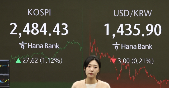 Seoul shares soar over 1% on bargain hunting