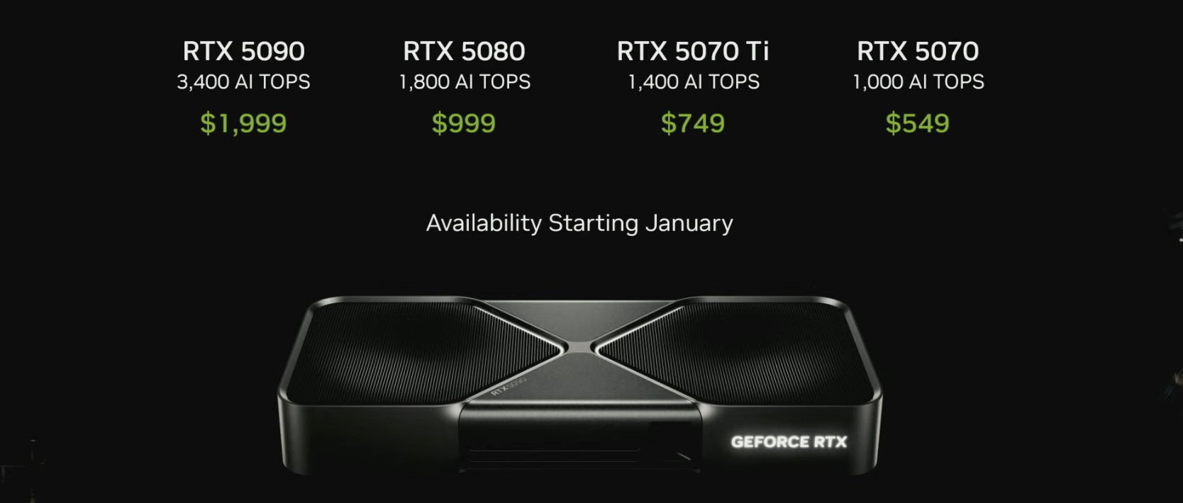 Nvidia unveils $2,000 RTX 5090 GPU