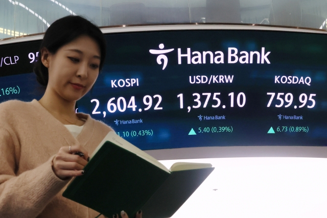 An electronic board showing the Korea Composite Stock Price Index at a dealing room of the Hana Bank headquarters in Seoul on Monday. (Yonhap)