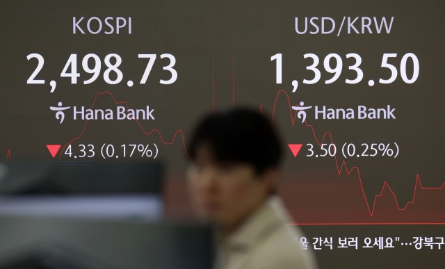 An electronic board showing the Korea Composite Stock Price Index at a dealing room of the Hana Bank headquarters in Seoul on Thursday. (Yonhap)