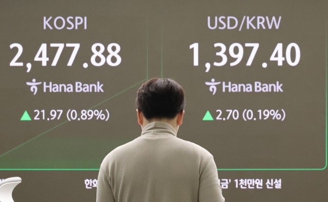 An electronic board showing the Korea Composite Stock Price Index at a dealing room of the Hana Bank headquarters in Seoul on Monday. (Yonhap)