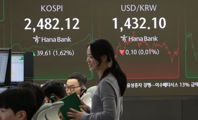 An electronic board showing the Korea Composite Stock Price Index at a dealing room of the Hana Bank headquarters in Seoul on Thursday. (Yonhap)